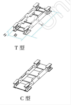 LQJ-07C T、C 型鋁合金轉(zhuǎn)動彎通